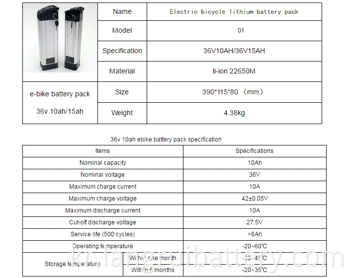 EBike 36V 10ah Li Ion 22650 Battery